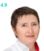 Кац Ирина Михайловна