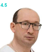 Кузнецов Александр Викторович