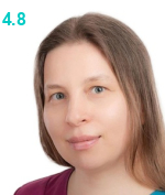Коротких Анна Николаевна