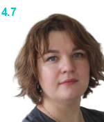 Ведринцева Надежда Владимировна