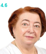 Назаренко Светлана Петровна