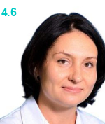 Васильчук Марина Владимировна