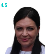 Попова Лариса Вячеславовна