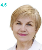 Синчук Наталья Владимировна