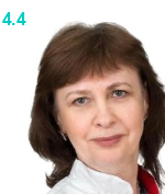 Шилова Елена Ивановна