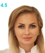 Гончарова Любовь Николаевна