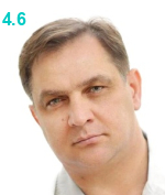 Козлов Андрей Иванович