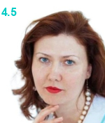 Быкова Юлия Николаевна