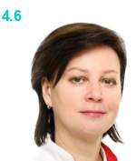 Брежнева Наталия Владимировна