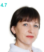 Животягина Марина Сергеевна
