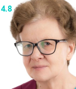 Балалаева Ирина Юрьевна