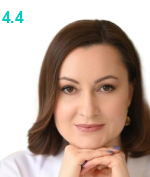 Гандалян Елена Викторовна