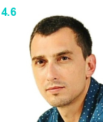 Коренчук Сергей Игоревич