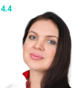 Юлия Бугакова Возраст