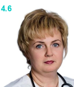 Звягина Татьяна Гениевна