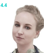 Стрельникова Софья Сергеевна