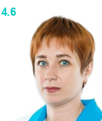 Бахметьева Елена Алексеевна