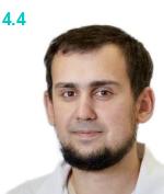 Коноплин Роман Константинович