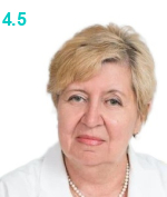 Ипатова Нина Павловна