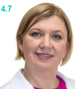 Петрова Ирина Павловна
