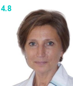 Горлунова Елена Кимовна