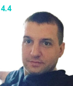 Федосеев Антон Иванович