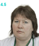 Леликова Инга Анатольевна