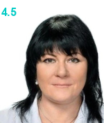 Оганезова Ирина Александровна