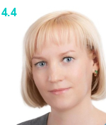 Куприна Светлана Васильевна