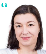 Хан Анна Вячеславовна