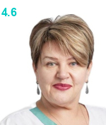 Кузнецова Ольга Николаевна