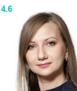 Виноградова Наталия Константиновна