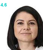 Соболева Наталья Васильевна
