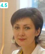 Шабалина Ангелина Владимировна
