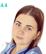 Глотова Анна Викторовна