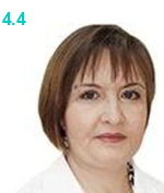 Платонова Елена Владимировна