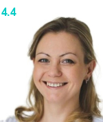 Золотарева Ольга Вячеславовна