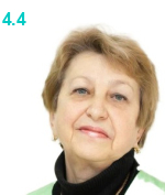 Степаненко Галина Николаевна