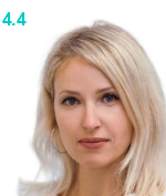 Жигульская Ольга Александровна