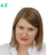 Володина Ирина Ивановна